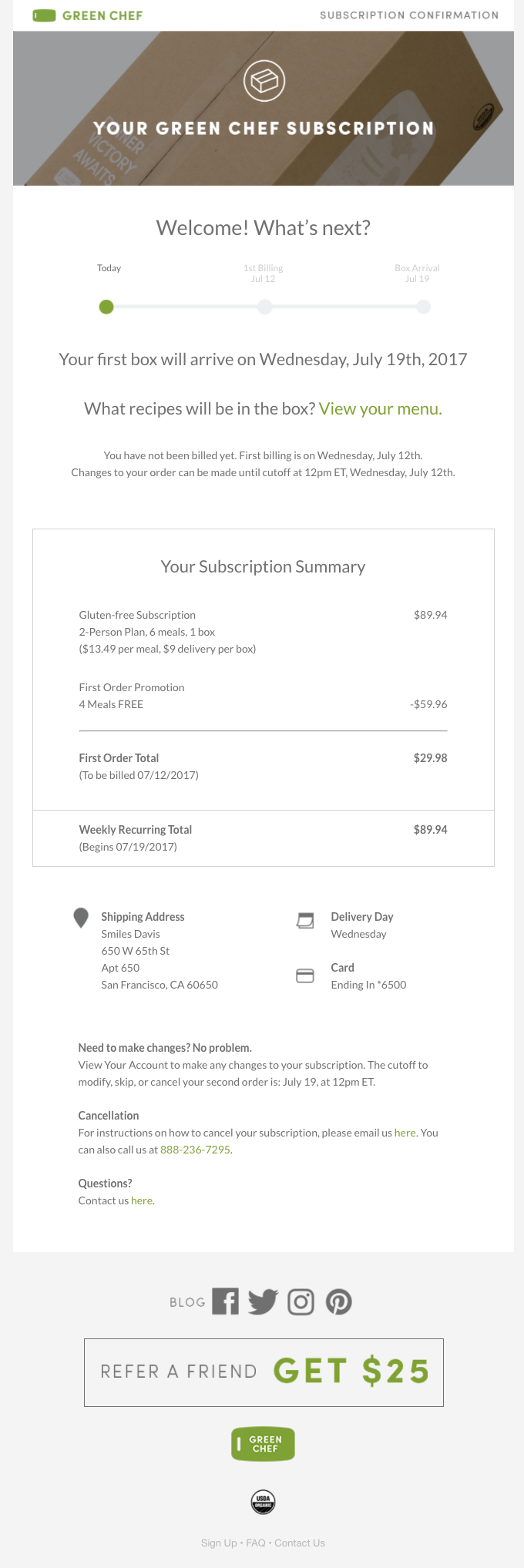 Green Chef subscription confirmation email explaining recurring order schedule, billing cycle, modification deadlines, and referral program with $25 credit offer